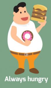 Diabetes Patient Care - always hungry Diabetic Patient Care - always hungry